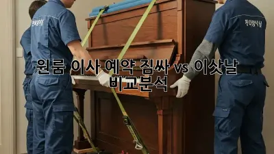 원룸 이사 예약, 짐싸 vs 이삿날 비교분석!